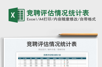 2025竞聘评估情况统计表免费下载
