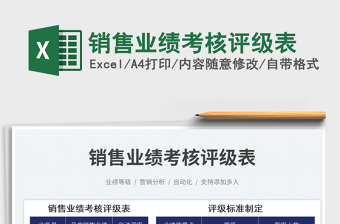 2025销售业绩考核评级表免费下载