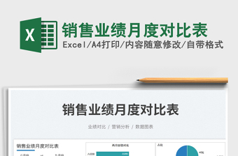 2025销售业绩月度对比表免费下载