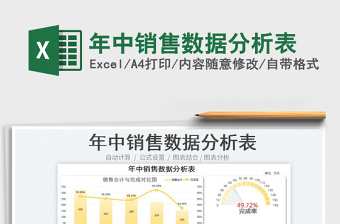 2025年中销售数据分析表免费下载