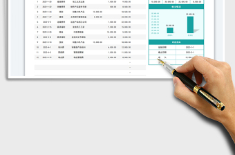 2025现金日记账自动计算免费下载