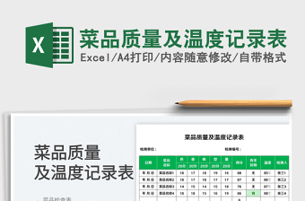 2025菜品质量及温度记录表免费下载