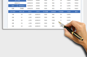 2025生产线产能日报表免费下载