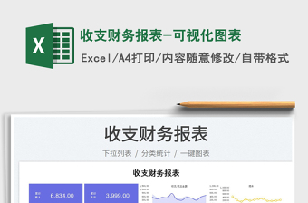 2025收支财务报表-可视化图表免费下载