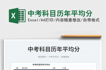 2025中考科目历年平均分免费下载