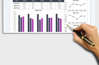 2025中考科目历年平均分免费下载