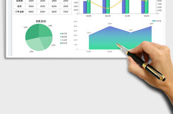 2025商品销售数据分析表免费下载