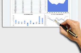 2025年度成交单数分析表免费下载