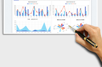 2025销售数据分析表免费下载