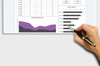 2025高考本科线按性别分析图免费下载