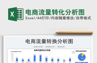 2025电商流量转化分析图免费下载
