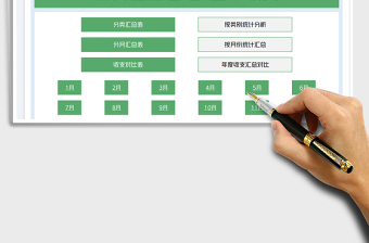 2025财务记账管理-全年收支免费下载