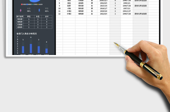 2025员工人事信息登记管理表免费下载