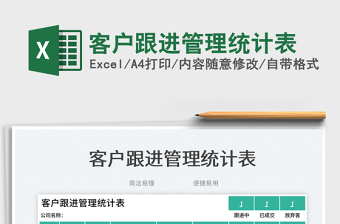 2025客户跟进管理统计表