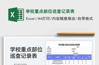 2025学校重点部位巡查记录表