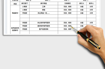 2025物品移交清单