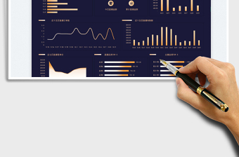 2025直播销售数据统计分析表