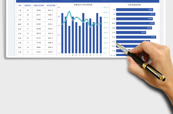 2025直播数据分析可视化图表