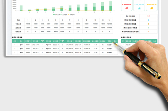 2025销售回款跟单统计分析表