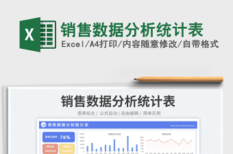 2025销售数据分析统计表