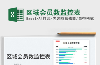 2025区域会员数监控表