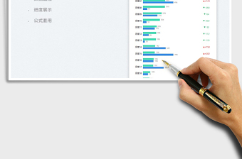 2025区域会员数监控表