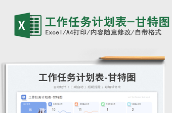 2025工作任务计划表-甘特图