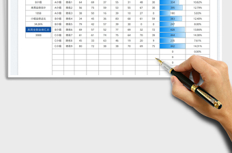 2025销售业绩报表（按周统计）
