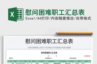 2025慰问困难职工汇总表