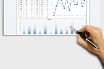 2025销售动态图表