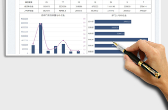 2025部门裁员补偿金支出图表