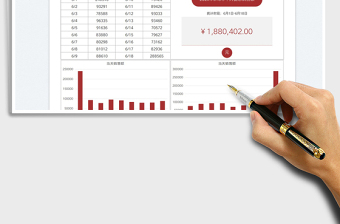 2025年中促销每日销售额统计表
