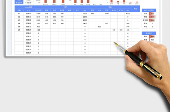 2025财务收支表（自动统计）