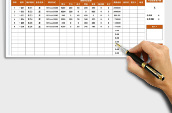 2025KTV日销售额统计表