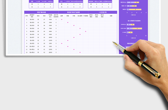 2025目标客户开发计划表（针对老客户）