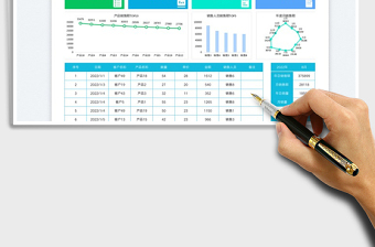 2025销售业绩统计分析