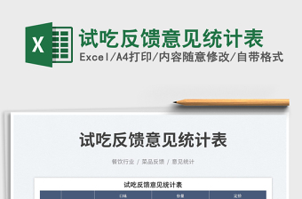 2025试吃反馈意见统计表