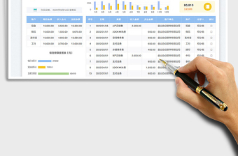 2025财务收支明细表