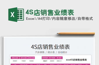 20254S店销售业绩表