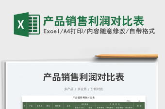 2025产品销售利润对比表