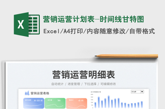 2025营销运营计划表-时间线甘特图