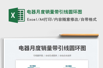 2025电器月度销量带引线圆环图