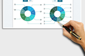 2025电器月度销量带引线圆环图