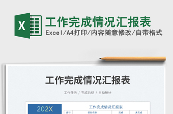 2025工作完成情况汇报表