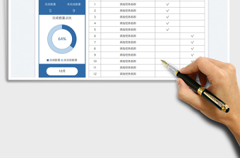 2025工作完成情况汇报表