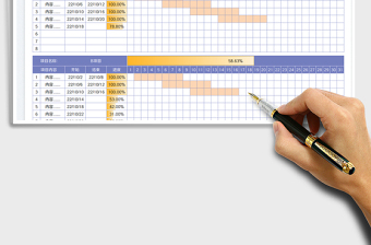 2025项目进度甘特图