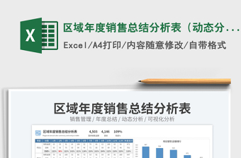 2025区域年度销售总结分析表（动态分析）