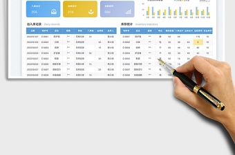 2025防疫物品出入库台账