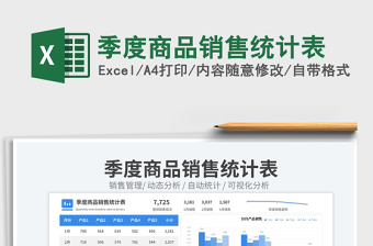 2025季度商品销售统计表