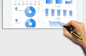 2025季度商品销售统计表